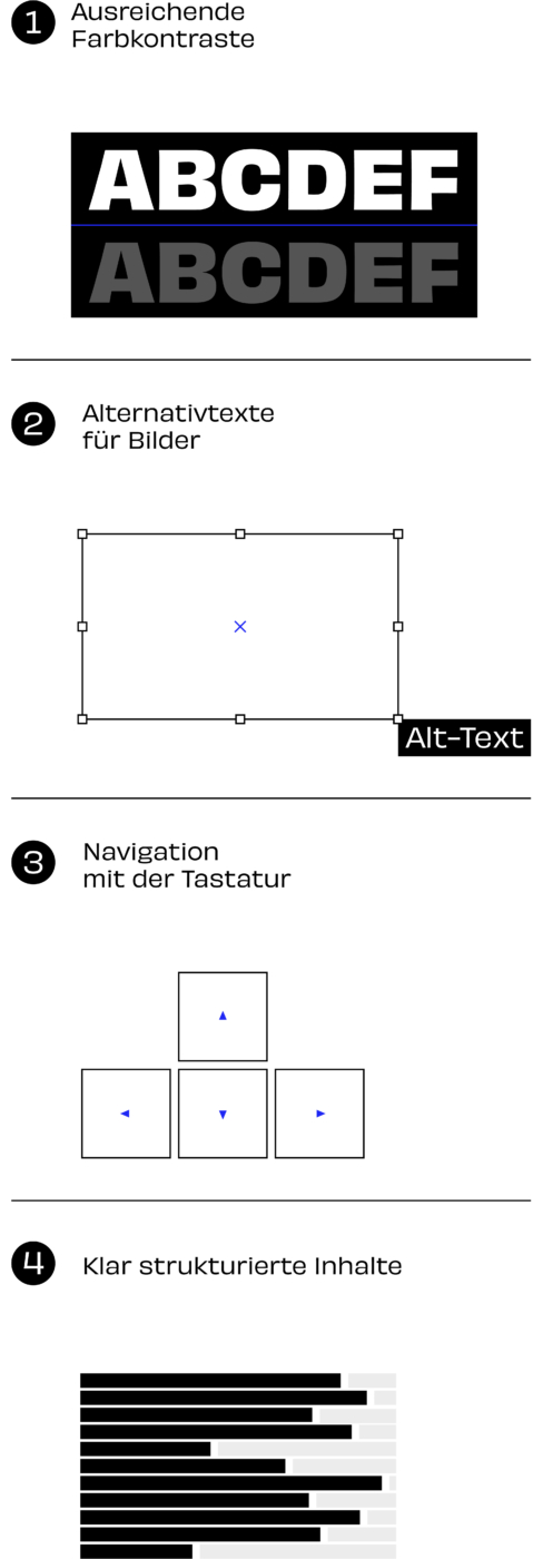 Grafik zur Barrierefreiheit